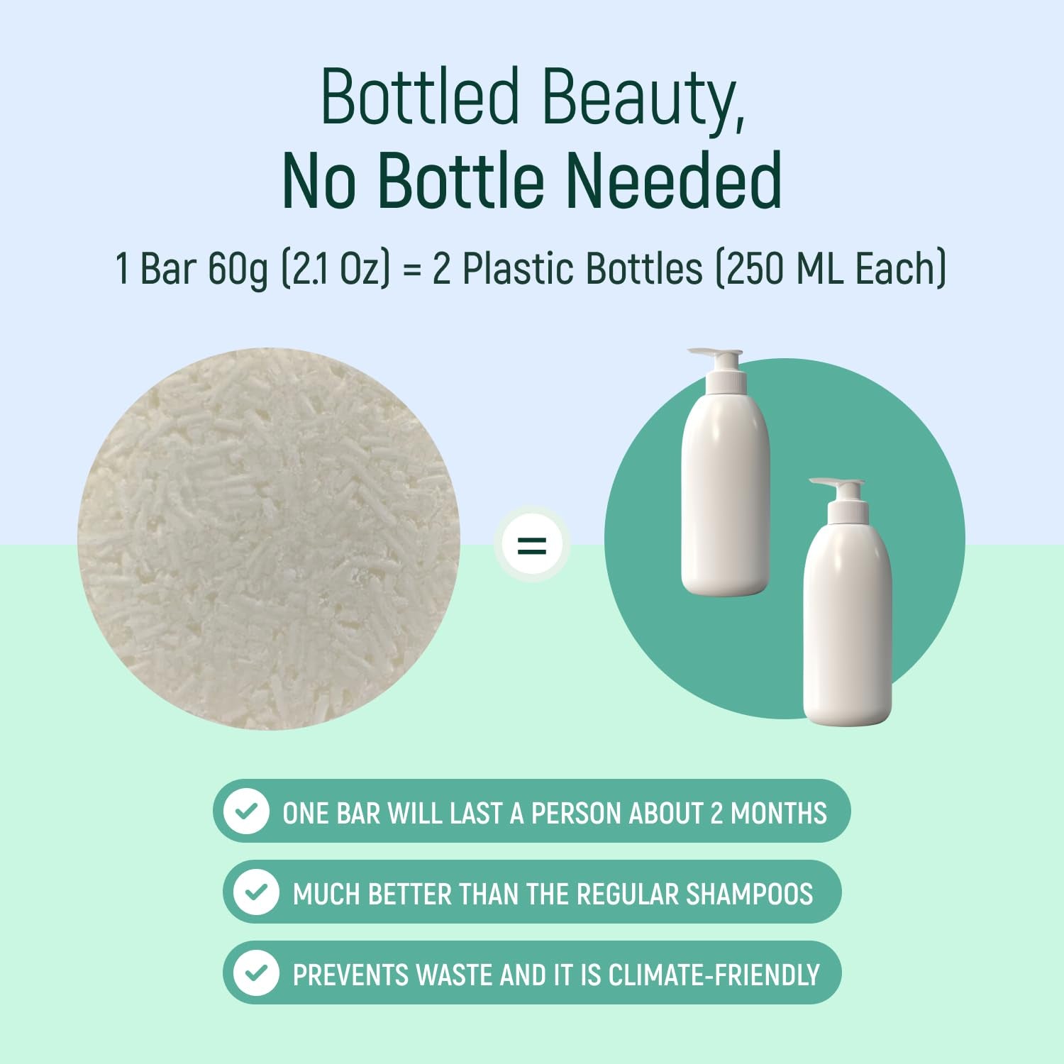 Solid Shampoo Bar and Conditioner Effect Hair Soap – 100% Organic Shampoo Bars for Hair with All Natural Plant Based Essential Oils and Zero Waste Biodegradable Packaging (Coconut)